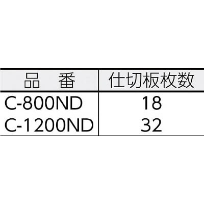 ■メイホー　クリアーケースＣ－１２００ＮＤ　C1200ND C1200ND