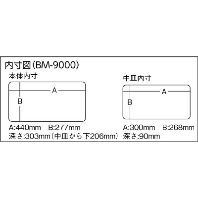 メイホー　バケットマウスＢＭ－９０００　BM9000 BM9000