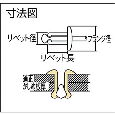 ■エビ　カラーリベット　ブロンズ　４－３　１０００本入り　CNSA43BR CNSA43BR