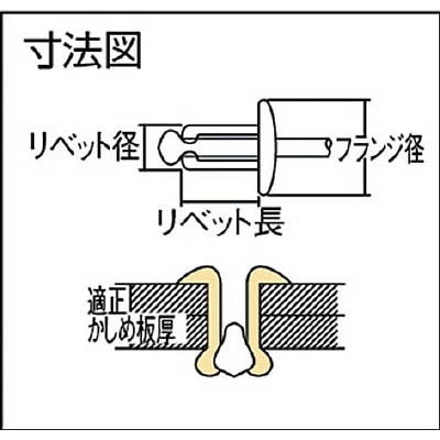 ■エビ　カラーリベット　ブラック　５－３　１０００本入り　CNSA53B CNSA53B
