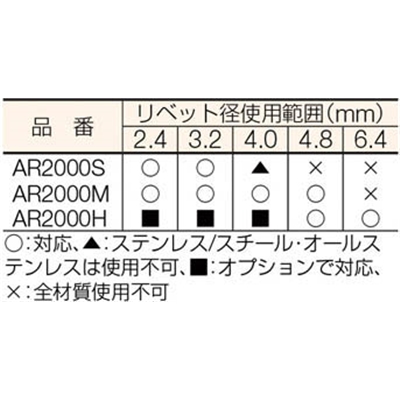 □エビ リベッターショックレスタイプ ＡＲ２０００Ｓ AR2000S(AR2000S