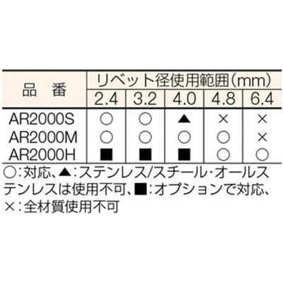 ■エビ　リベッターショックレスタイプ　ＡＲ２０００Ｓ　AR2000S AR2000S