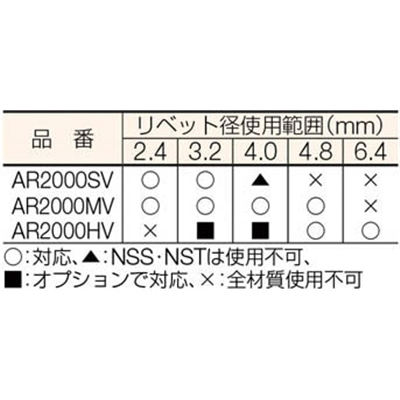 ■エビ　リベッター吸引排出装置付　ＡＲ２０００ＭＶ　AR2000MV AR2000MV