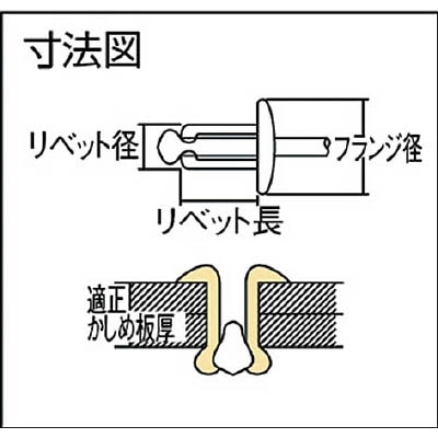 ■エビ　カラーブラインドリベット（３００本入）　アルミ／スティール　CNSA4-3BREB CNSA4-3BREB