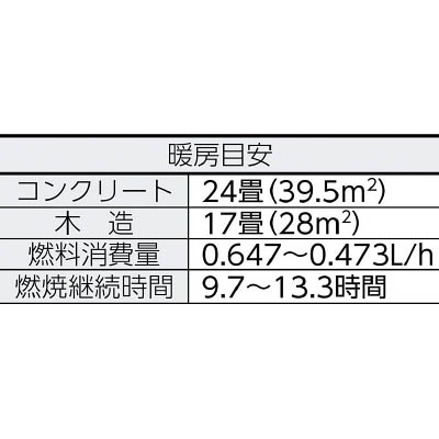 ■トヨトミ　耐熱芯第１２５種　12012807 12012807