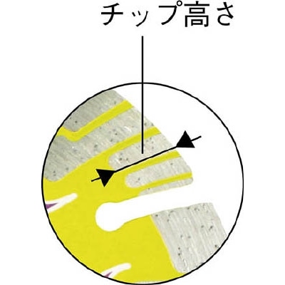 HiKOKI(ハイコーキ)  ダイヤモンドカッター　１２５ｍｍＸ２２　（波セグ）　プロテクタ　00324699 324699