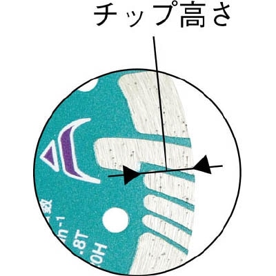 HiKOKI(ハイコーキ)  ダイヤモンドカッター　１０５ｍｍＸ２０　（波形タイプ）　プロテクタ　00324700 324700