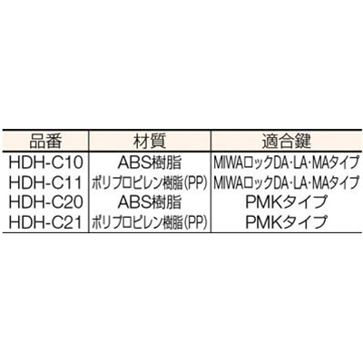 ■ヒナカＳ／Ｓ　サムターンキャップ　HDHC21 HDHC21