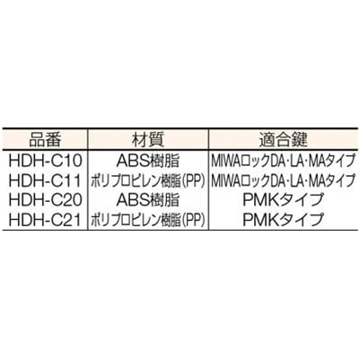 ヒナカＳ／Ｓ　サムターンキャップ　HDHC21 HDHC21