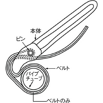 ■スーパー　ベルトレンチ用ベルト（ＢＷ２標準装備サイズ）　BWS2450 BWS2450