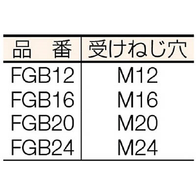 ■スーパー　ユニクランプ本体（アヒル型）Ｍ１２用　FGB12 FGB12