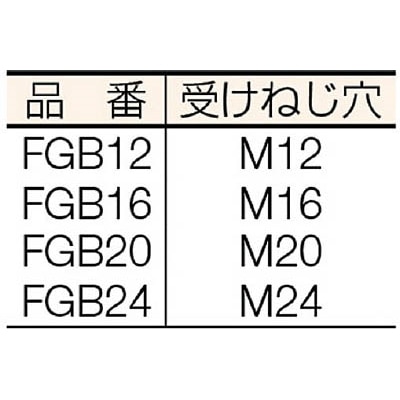 ■スーパー　ユニクランプ本体（アヒル型）Ｍ１８・２０用　FGB20 FGB20