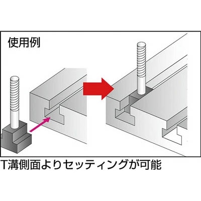 スーパー Tスロットナット（M12、T溝15） FTS-1215(FTS-1215): 工具|ホームセンターコーナンの通販サイト