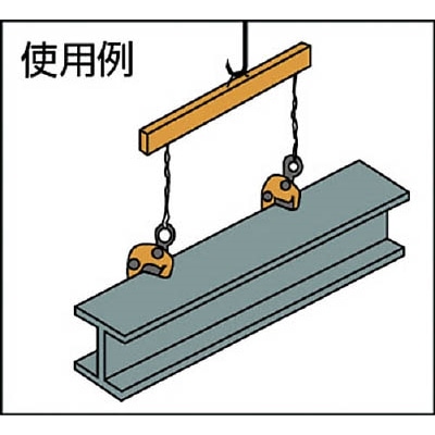 スーパー　自在型横吊クランプ（容量：１ｔｏｎ）　GVC1E GVC1E