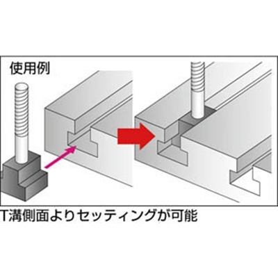 ■スーパーツール　Ｔスロットナット（Ｍ１０、Ｔ溝巾１２）　1210-TN 1210-TN