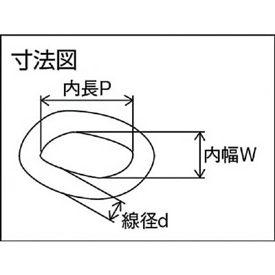 ■ニッサチェイン　鉄クロームマンテル　２．０ｍｍ×３０ｍ　IM20 IM20
