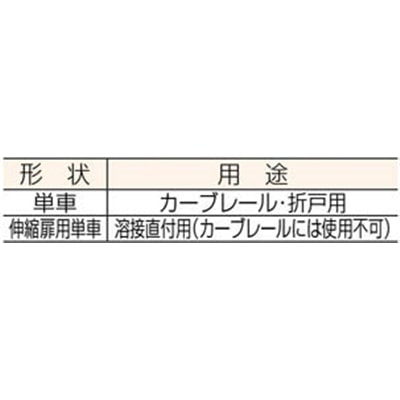 ダイケン　２号ドアハンガー用単車　#2-2WH　(ｽﾁｰﾙ) #2-2WH　(ｽﾁｰﾙ)