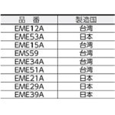 ■アルインコ　ヘルメット用ヘッドセット　EME53A EME53A