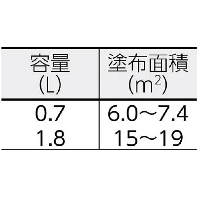 アサヒペン(Asahipen) 油性サビ鉄用１．８Ｌ　ねずみ色　518415 518415