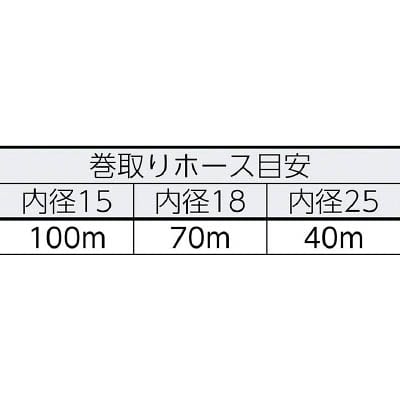 ■カクダイ　業務用ホースドラム　553-700 553-700