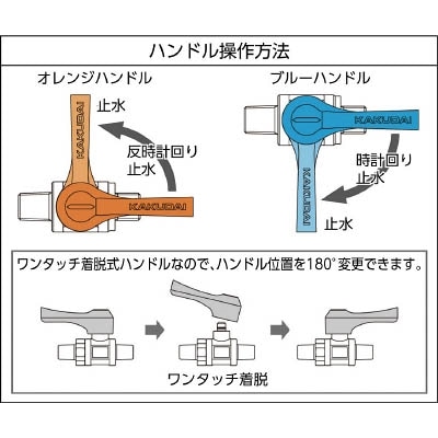 ■カクダイ　ミニチュアボールバルブ　651-807-3 651-807-3