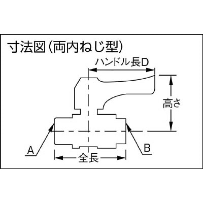 ■カクダイ　ミニチュアボールバルブ　651-904-3 651-904-3