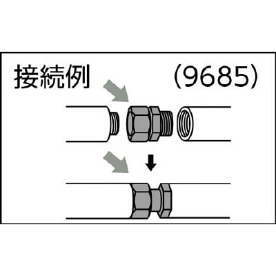 ■カクダイ　片ナットユニオン（１３×１３）　9685 9685