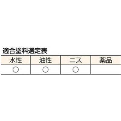 ■ＫＯＷＡ　スリット　プロ５０ミリ　11026 11026