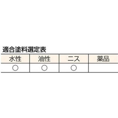 ■ＫＯＷＡ　スリット　プロ７０ミリ　11028 11028