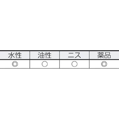 ＫＯＷＡ　オールプロ　３インチ　12517 12517