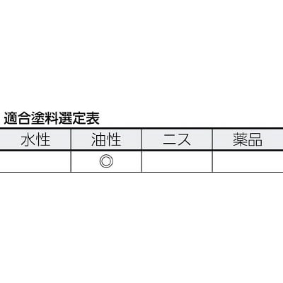 ＫＯＷＡ　防虫・防腐剤用ハケ　７５ｍｍ　12596 12596