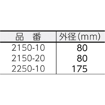 ■佐藤　アスファルト用温度計（２１５０－１０）　2150-10 （２１５０－１０）