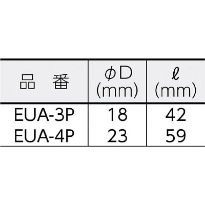 ＴＯＰ　ユニバーサルインパクトソケットアダプター　差込角９．５ｍｍ　EUA-3P EUA-3P