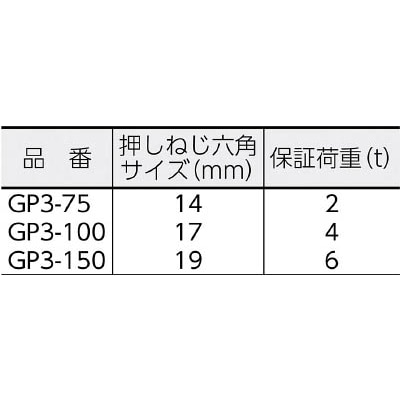 ■ＴＯＰ　３本爪ギヤプーラー　７５　GP3-75 GP3-75