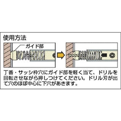 ■ＴＯＰ　電動ドリル用　丁番ドリル用交換ドリル（２本組）２．０ｍｍ　EHD-2.0D EHD-2.0D