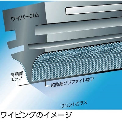 ソフト99（SOFT99）　ガラコワイパーグラファイト超視界　替ゴム　Ｇ－３９　04739