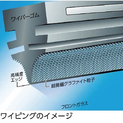 ソフト99（SOFT99）　ガラコワイパーグラファイト超視界　替ゴム　Ｇ－９６　04796