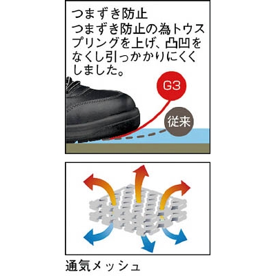 ■ミドリ安全(Midori Anzen) 　セフティスニーカー　Ｇ３６９０　２３．５ＣＭ　G3690BK23.5 G3690BK23.5