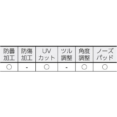 ■ミドリ安全(Midori Anzen) 　替えレンズ　ＶＤ－２０１Ｆ用　4012700041 4012700041