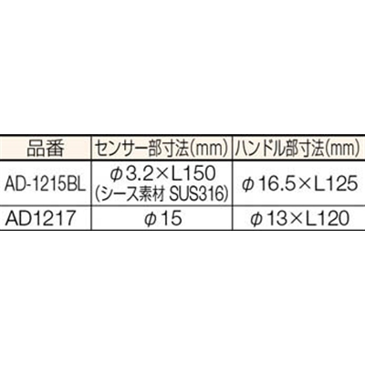 ■Ａ＆Ｄ　Ｋタイプ熱電対プローブ　AD-1215BL AD-1215BL