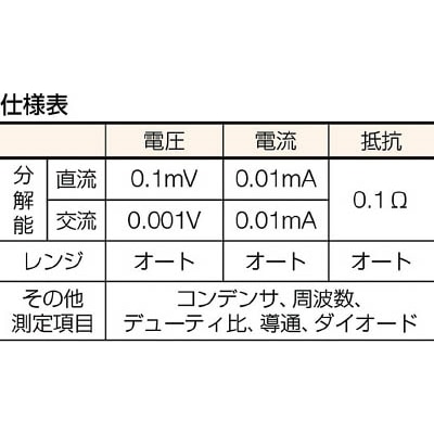 ■ＳＡＮＷＡ　デジルマルチメータ　保護カバー付き　CD800A CD800A