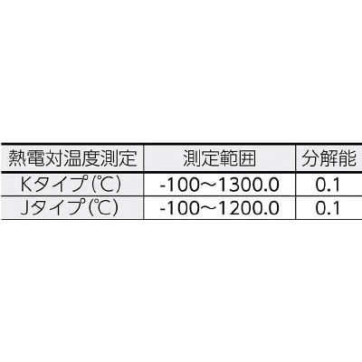 ■カスタム　多機能環境測定器　AHLT-102SD AHLT-102SD