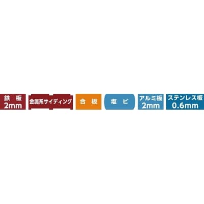 ハウスＢ．Ｍ　コードレスホルソー　BMC36 BMC36