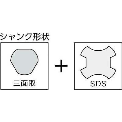 ■ハウスＢ．Ｍ　ドラゴンＡＬＣ用コアドリル　７５ｍｍ　ALC75 ALC75