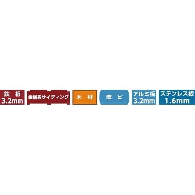 ハウスＢ．Ｍ　バイメタルホルソーＪ型　BMJ60 BMJ60