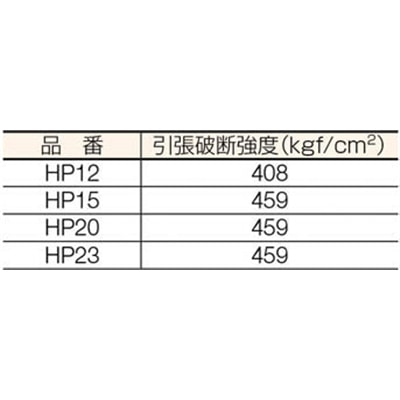 ■ツカサ　ストレッチフィルム（機械用）１２μ×５００ｍｍ×３０００Ｍ　HP12 HP12