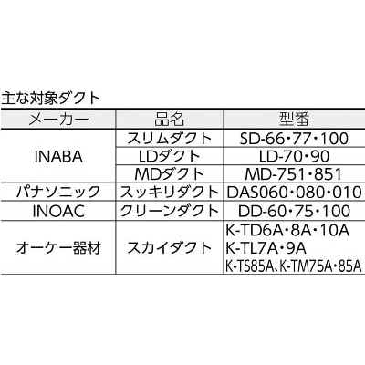 ＭＣＣ　エアコンダクトカッタ１０１　ADC-101 ADC-101