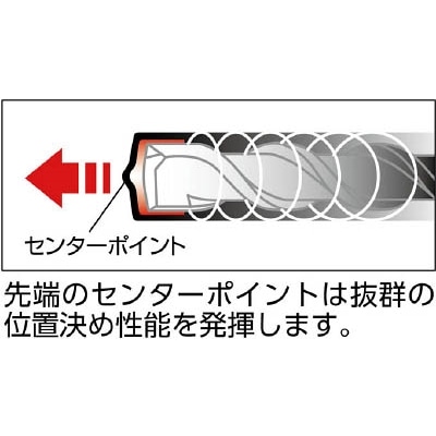 ■ユニカ　チップトップドリルセット　３．５ｍｍ　５本セット　DP5-T35　(3.5MM) DP5-T35　(3.5MM)