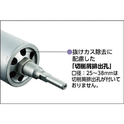 ■ユニカ　ＥＳコアドリル　複合材用　１００ｍｍ　ＳＤＳシャンク　ES-F100SDS ES-F100SDS