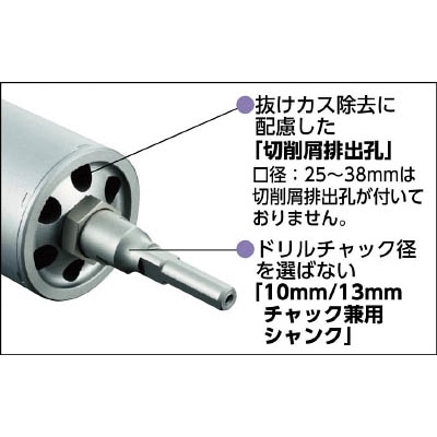 ■ユニカ　ＥＳコアドリル　ＡＬＣ用３８ｍｍ　ストレートシャンク　ES-A38ST ES-A38ST